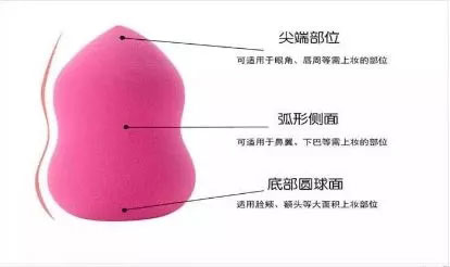 美妝蛋怎么用效果最好？