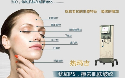 什么是熱瑪吉美容項目？